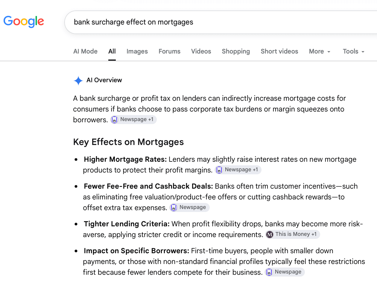 Google AI Overview for ‘bank surcharge effect on mortgages’, 28 October 2026, citing the Newspage story.