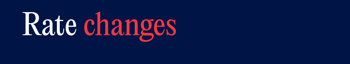 Rate changes